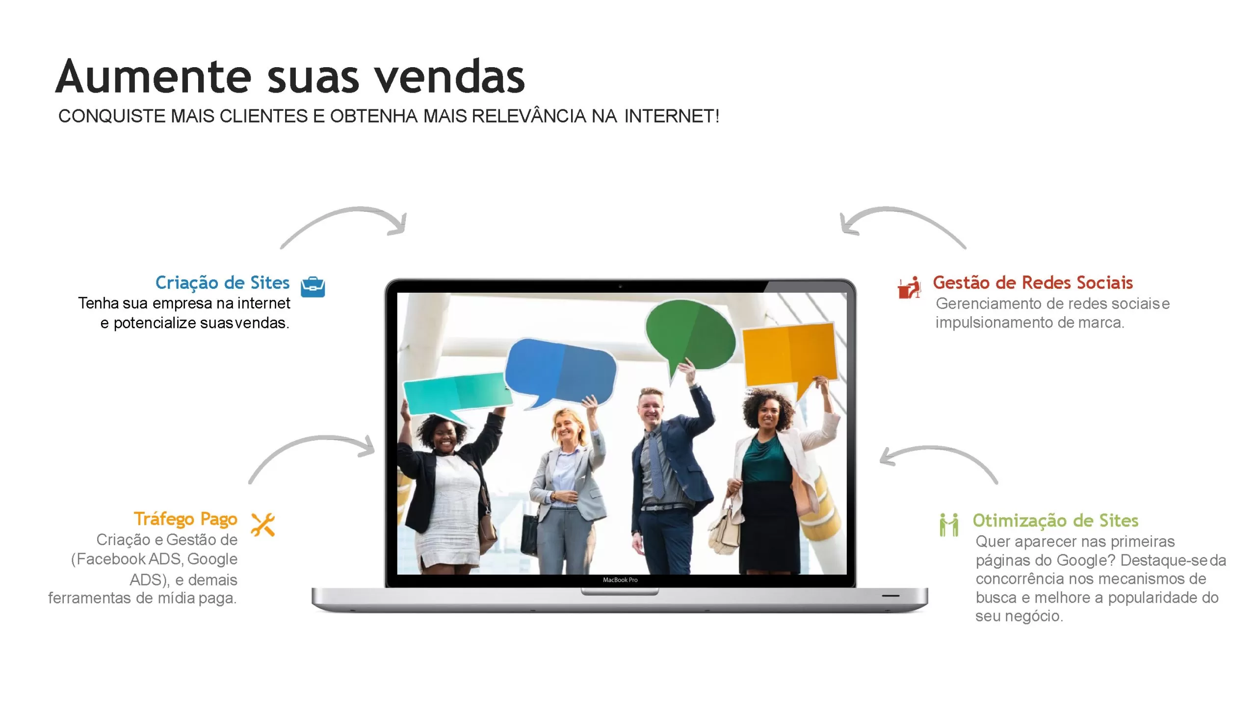 Portfólio Digital Midia Service_Página_02